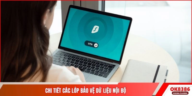 Chi tiết các lớp bảo vệ dữ liệu nội bộ