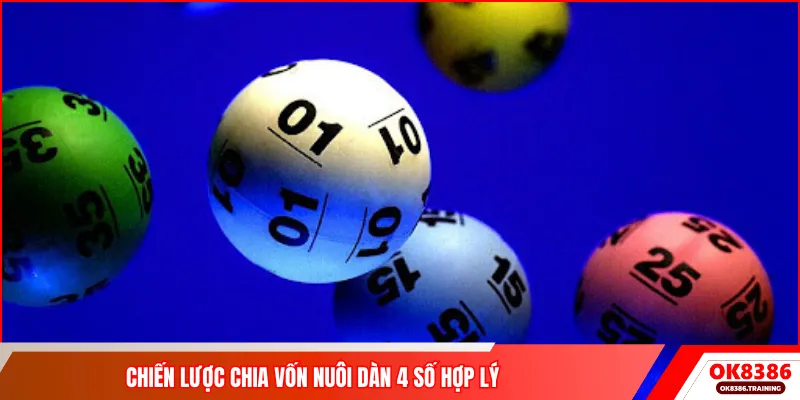 Chiến lược chia vốn nuôi dàn 4 số hợp lý